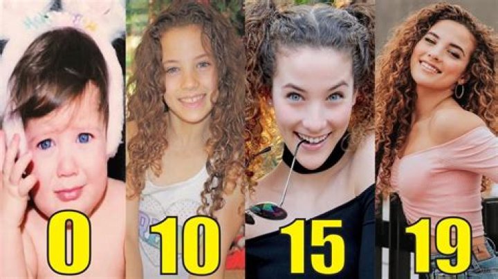 Sofie Dossi 19 years